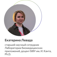 Левада Екатерина Викторовна 